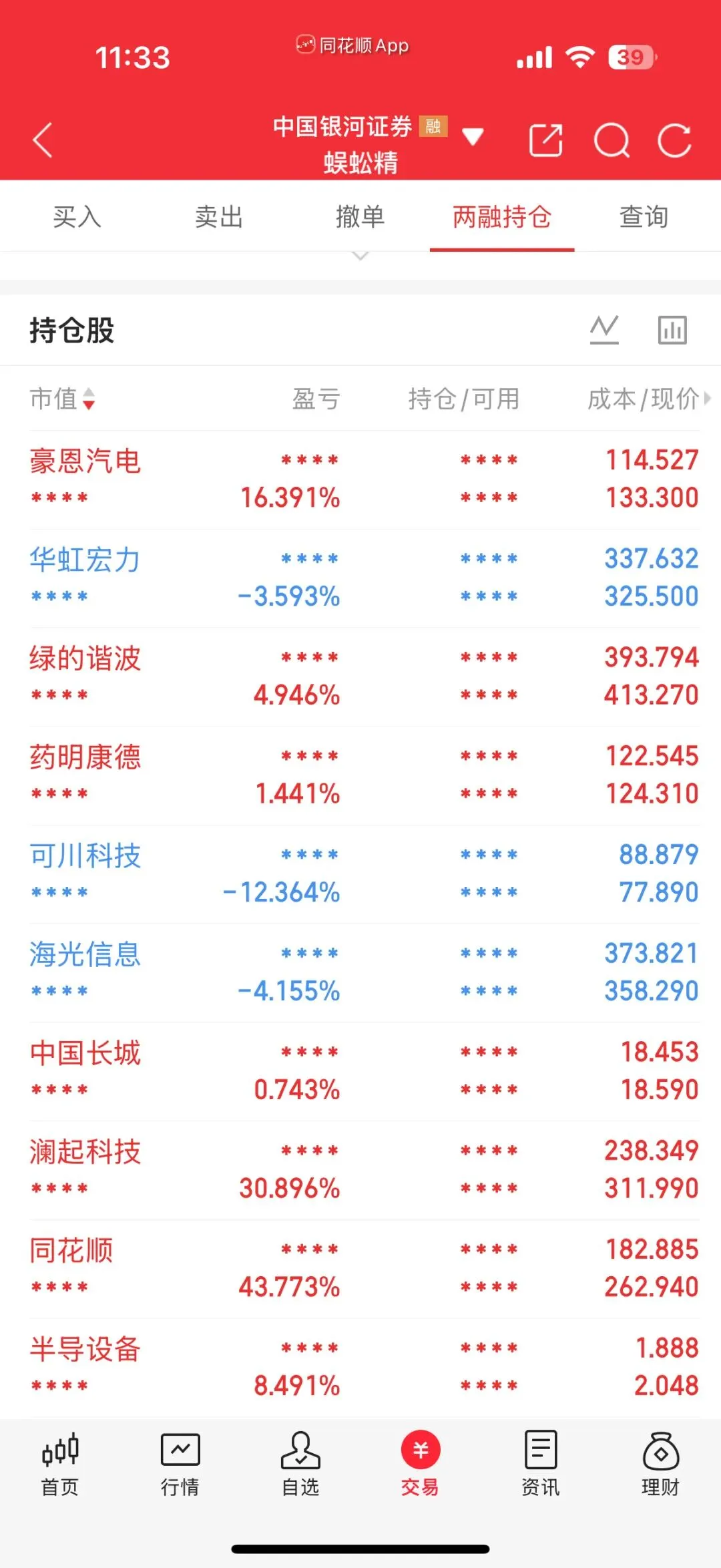 26.7.1盘中实操,券商大涨