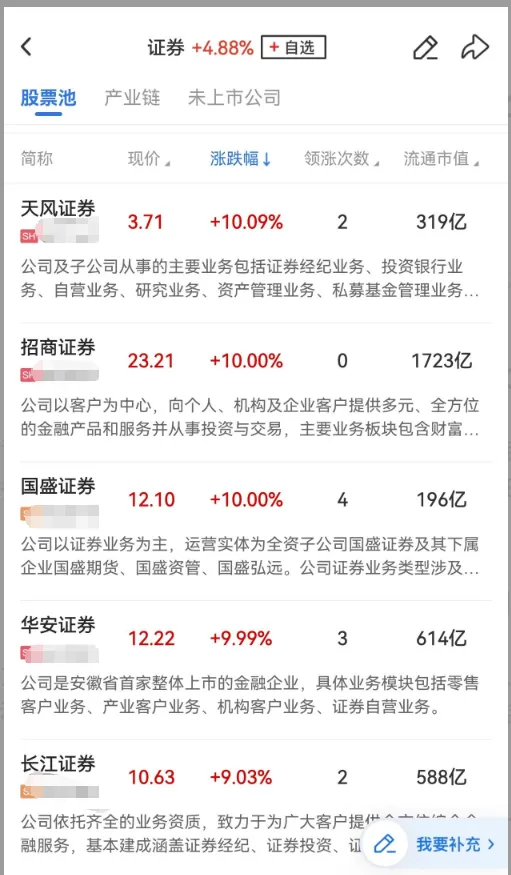 今日券商狂欢,科技要结束了吗(7/1盘后回顾)