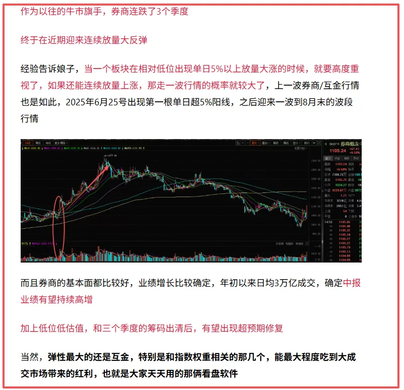 券商:一战封神