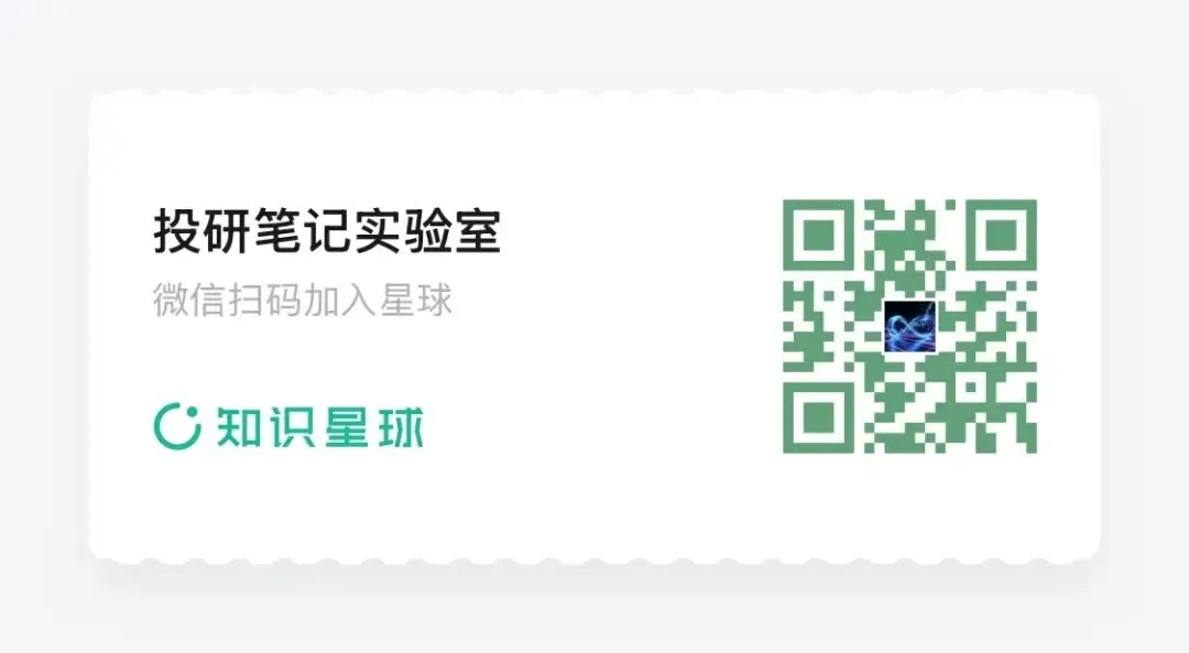 券商业绩大涨,AI4Science又有新成果