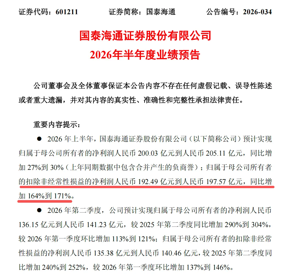 存储厂商加紧建厂扩产;存储、券商业绩炸裂