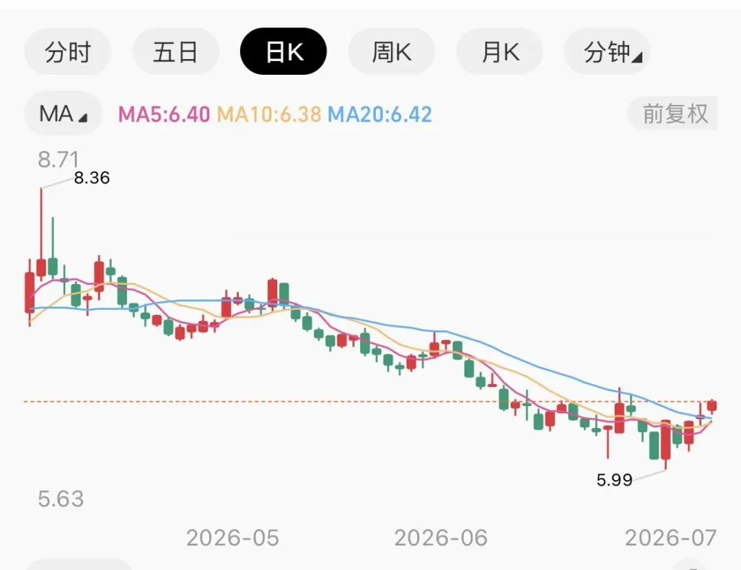 药 券商 机器人&板块汇总4.0 7.5