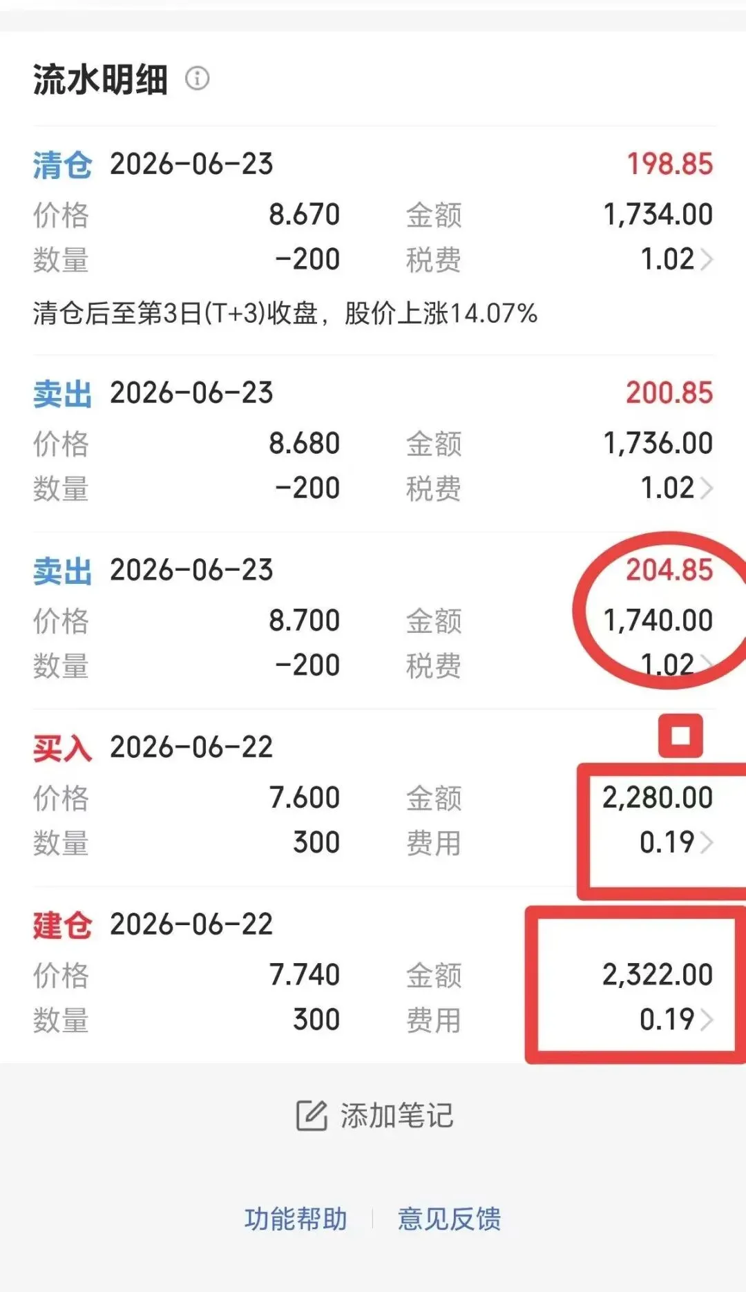 股票炒股散户专属福利|头部券商0.85免五开户,零门槛超低费率