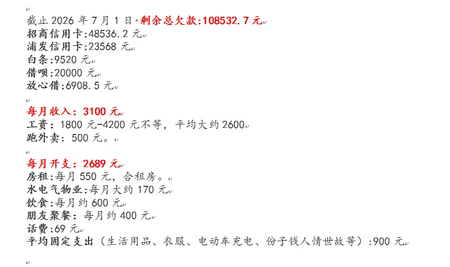 券商工作4年,负债10万,离开或许是最好的选择!