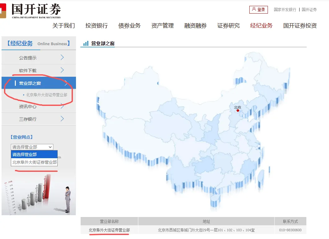 只有1个营业部的券商,投研采购中金投研
