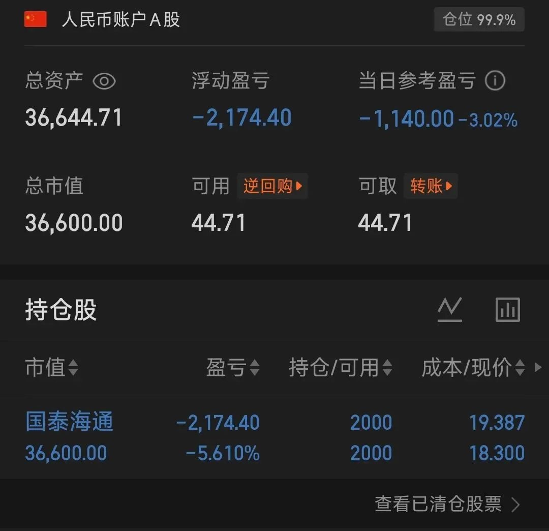 炒股实录(15)——小伙割肉科技进券商,两头挨打抱头痛哭,留下绝唱