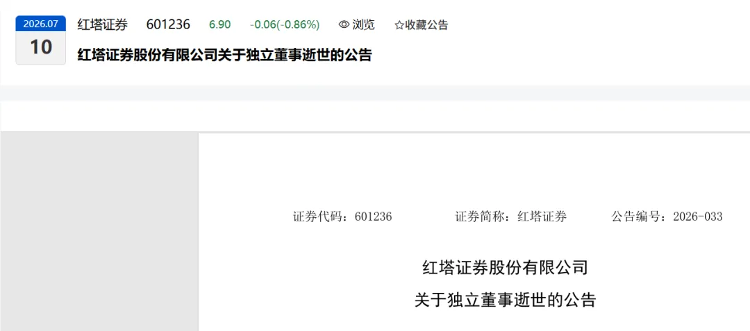年仅36岁,知名券商独董病逝!