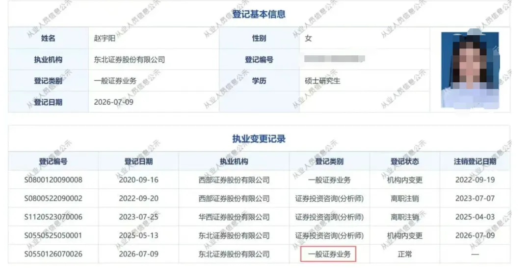 网红券商首席,出了点事