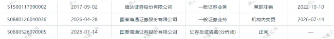从公募基金重回券商?