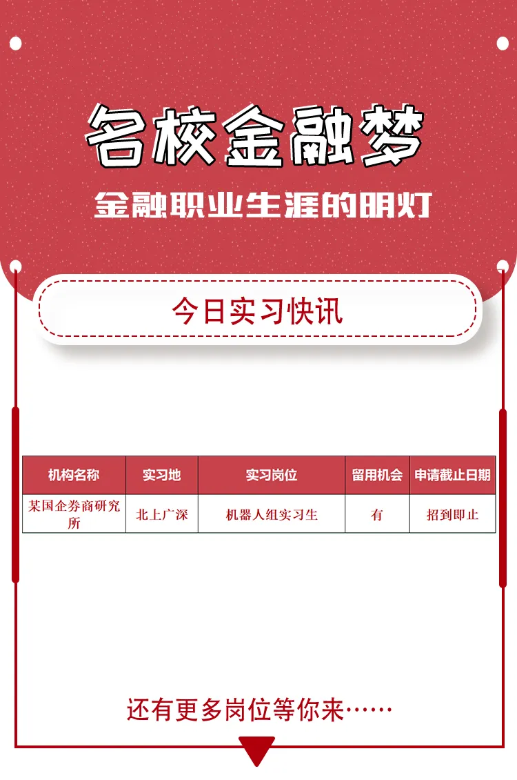 (07/17)上海今日实习信息|某国企券商研究所