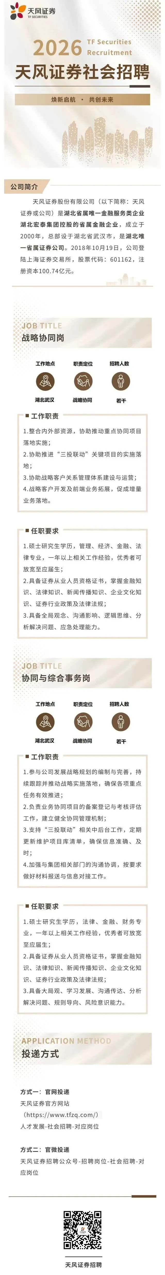 券商社招 | 天风证券总部最新社会招聘