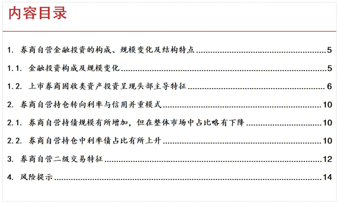 专题:当前券商自营投债有何特征?