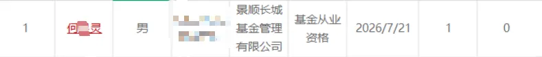 又一券商分析师跳槽公募基金
