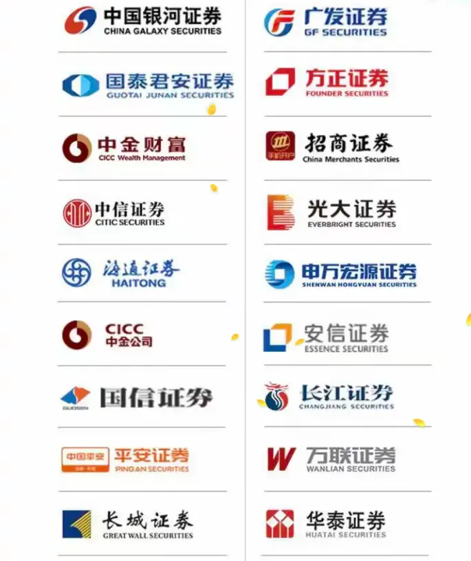 2026 最新券商佣金大战彻底白热化!万 1 免五、万 0.85 免五开户渠道,全网低佣方案汇