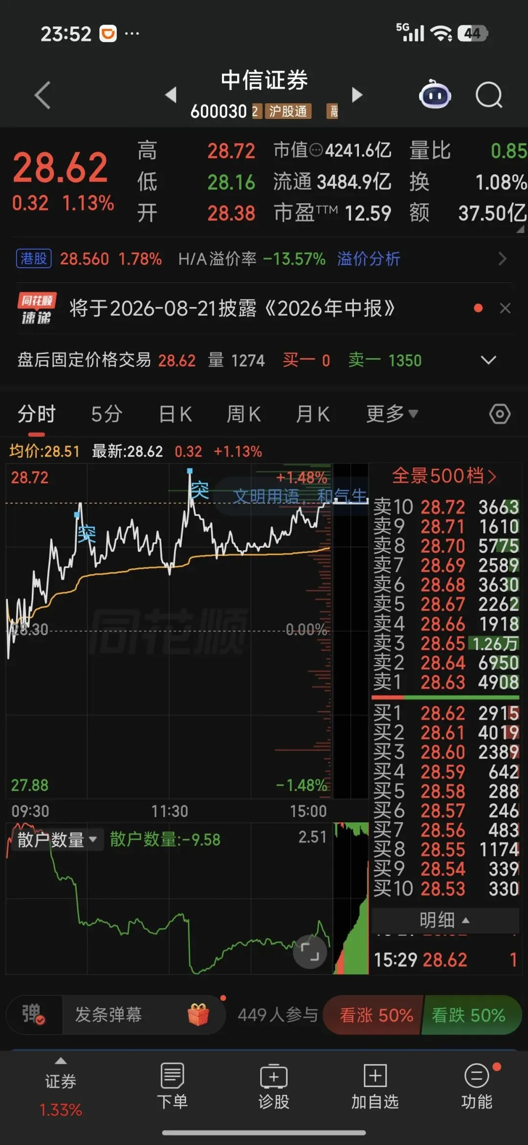 头部券商强者恒强!