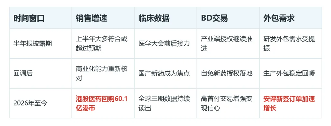 券商业绩预增:资金稳态没变,板块下一步弹性来自哪里?