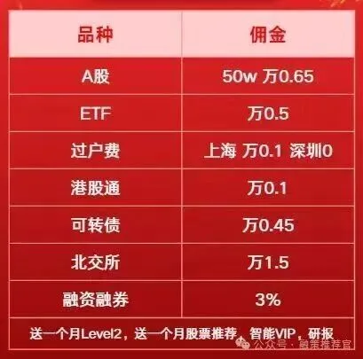新出几家头部券商,两融利率优惠政策夯爆了